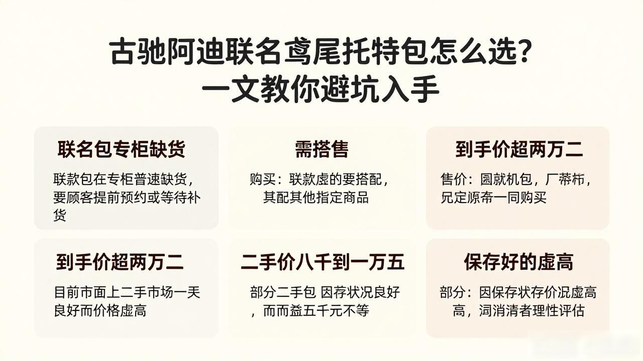 古驰阿迪联名鸢尾托特包怎么选?一文教你避坑入手 gucci2026 第1张-买A货 Gucci × Adidas Giglio Tote|古驰 × 阿迪达斯联名鸢尾托特包_adidasgucci联名_古着阿迪达斯