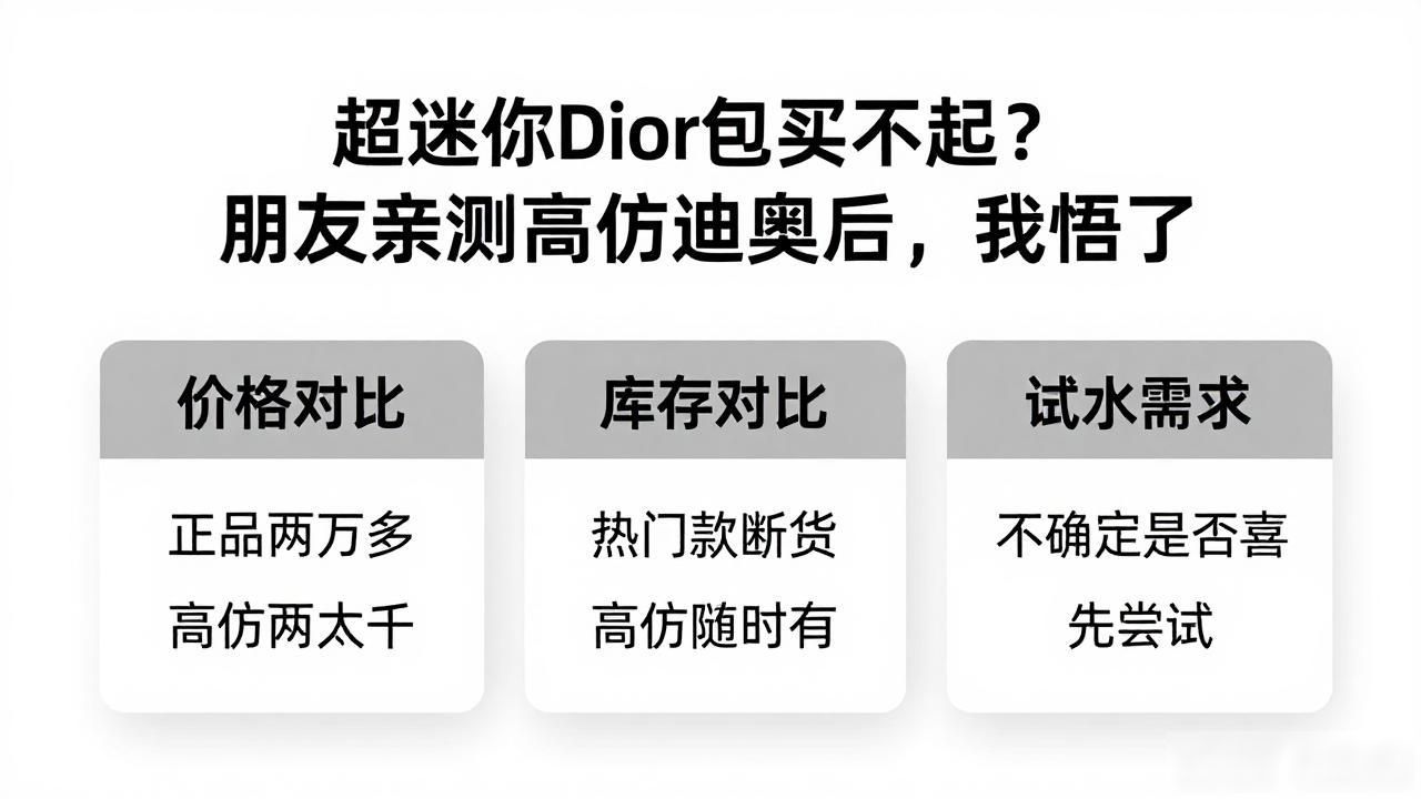 超迷你Dior包买不起?朋友亲测高仿迪奥后,我悟了 dior2026 第2张-买A货 Dior Toujours Vertical Nano Tote|超迷你恒久竖版托特_迷你小号mini托特_totyburch迷你托特